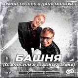 Музыка Мумий Тролль & Даня Милохин - Башня (D. Anuchin & Vladkov Remix)
